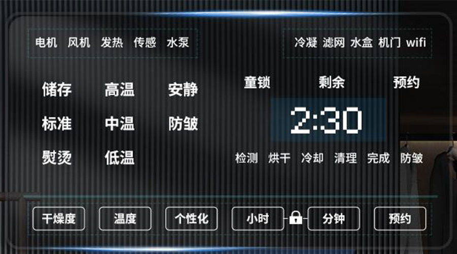冷凝衣物烘干機(jī)擁有獨(dú)立大屏，實(shí)現(xiàn)智能快速烘干！