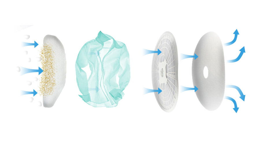 圖解！家用衣物烘干機的進出風口工作原理