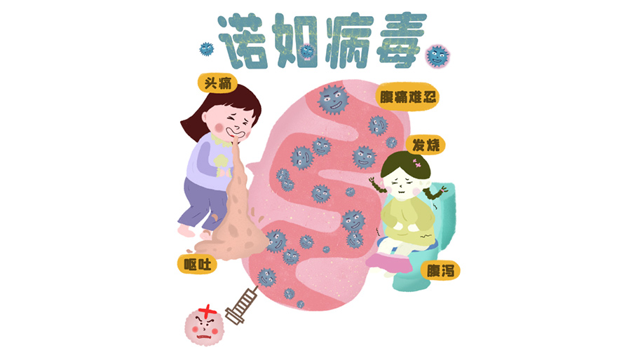 諾如病毒高發(fā)期！烘衣服烘干機(jī)紫外線除菌呵護(hù)健康